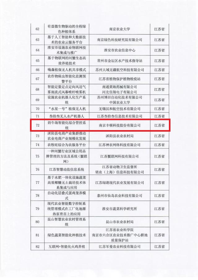 20191115103617861786 w66.利来(中国区)_来利国际旗舰厅