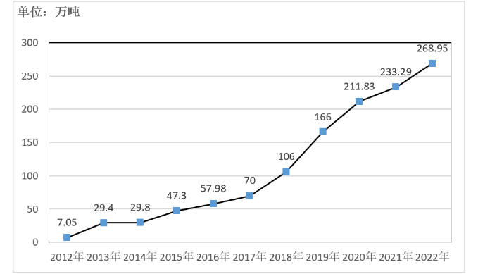 20230316102528072807 w66.利来(中国区)_来利国际旗舰厅