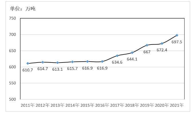 20230316102528282828 w66.利来(中国区)_来利国际旗舰厅