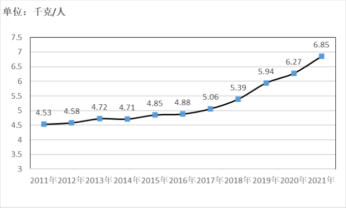 20230316102938863886 w66.利来(中国区)_来利国际旗舰厅