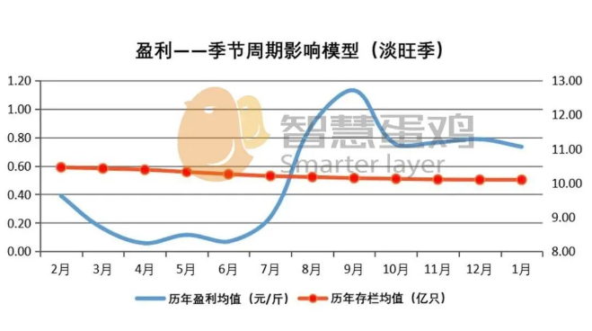 20230316105564166416 w66.利来(中国区)_来利国际旗舰厅