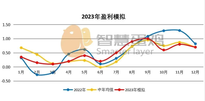 20230316110183308330 w66.利来(中国区)_来利国际旗舰厅